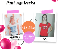 Metamorfoza Pani Agnieszki 