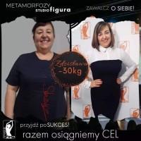 metamorfoza figury ciała